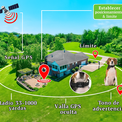 Collar Perimetral para Perros